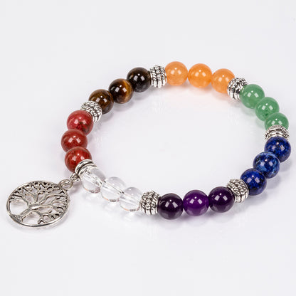 7dílná sada čakrových svíček Emporia + DÁREK náramek a náhrdelník