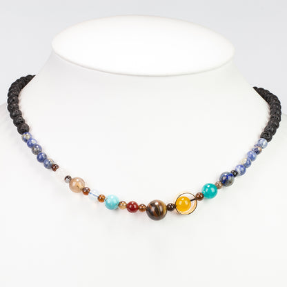 Náhrdelník sluneční soustavy